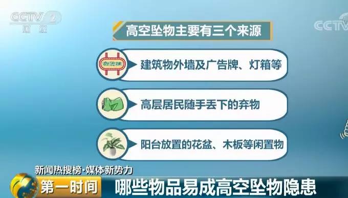 高空坠物，物业人该怎么办？