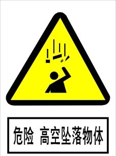 “高空坠物”：门窗要如何检查？