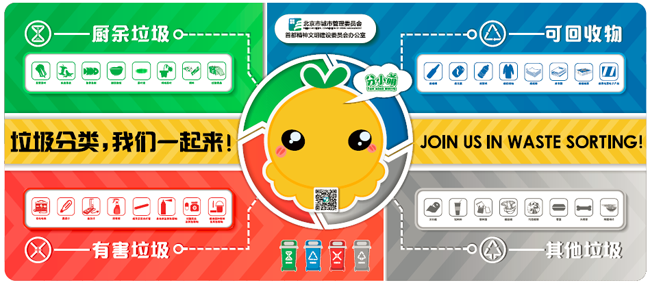 准备好了吗？垃圾分类的“干货”知识都在这里！