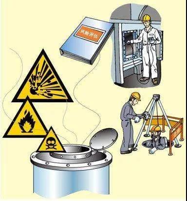 有限空间作业应注意什么?