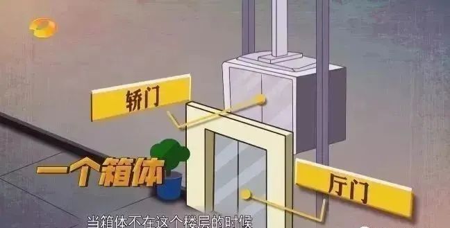 电梯有盲区！16个惨痛教训！